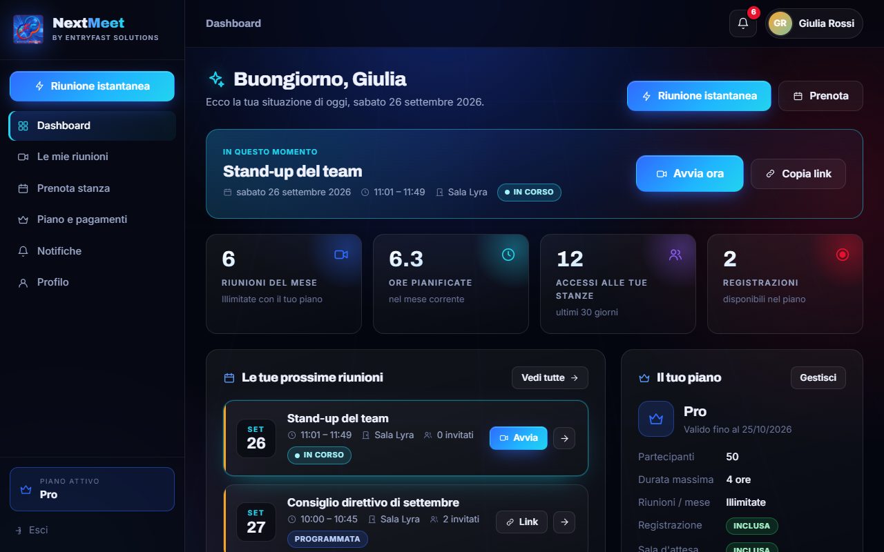 La dashboard con la riunione in corso, le statistiche e il piano attivo.